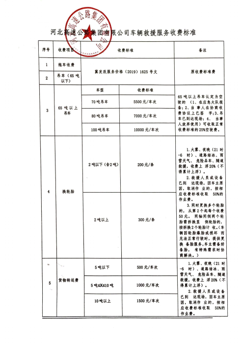 开云电子开云电子首页车辆救援收费服务标准_00