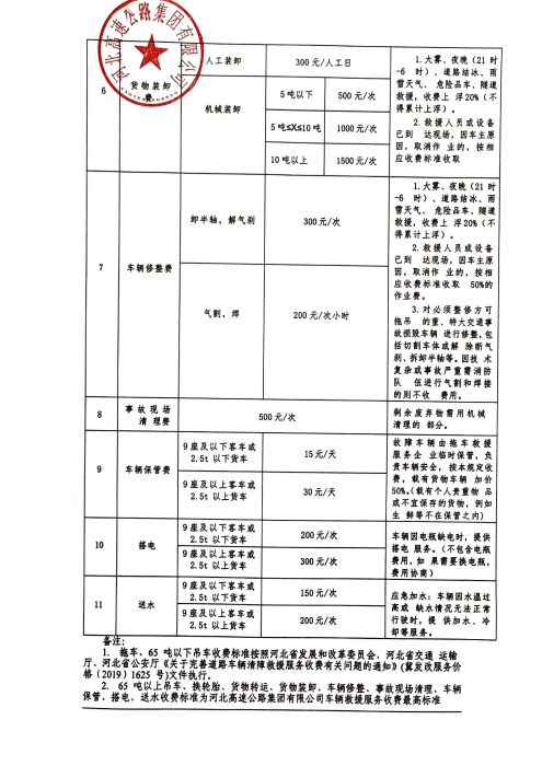 开云电子开云电子首页车辆救援收费服务标准_01